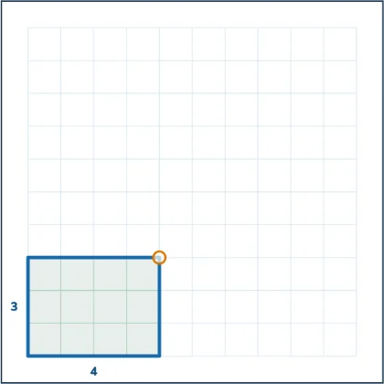 Area & Perimeter — area is not the same as perimeter