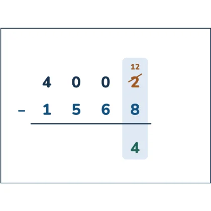 Regrouping in Addition and Subtraction — the little borrowed or carried number above a place is not a mark to copy — it is exactly what that place is worth by the moment the algorithm reaches it