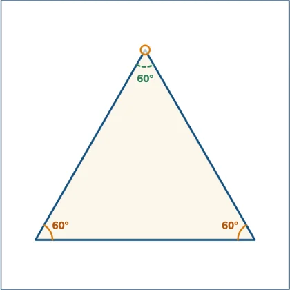 Angles in a Triangle — two angles decide the third
